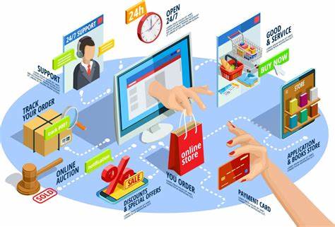 E-commerce Solutions